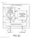 Fig. 04 - Sweepstakes Incentive Model and Associated System