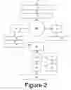 Fig. 03 - System for Email Advertising