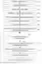 Fig. 01 - METHOD AND SYSTEM FOR DYNAMICALLY UPDATING ONLINE ADVERTISEMENTS