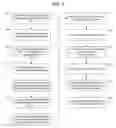 Fig. 03 - System and Method for Advertising Goods and Services in Print Media