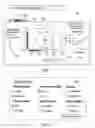 Fig. 04 - System and Method for Advertising Goods and Services in Print Media