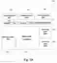 Fig. 03 - SELF SERVICE ADVERTISING METHOD AND SYSTEM