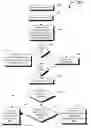 Fig. 01 - APPLICATION CURRENCY CODE FOR DYNAMIC CURRENCY CONVERSION TRANSACTIONS WITH CONTACTLESS CONSUMER TRANSACTION PAYMENT DEVICE