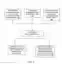 Fig. 09 - METHOD FOR FACILITATING THE GLOBAL  DONATION OF ITEMS AND SERVICES