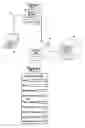 Fig. 02 - SYSTEM AND METHOD FOR THE SALE AND DELIVERY OF GIFT CARDS