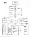 Fig. 03 - Virtual on-line pre-shopping system and method