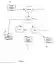 Fig. 04 - Virtual on-line pre-shopping system and method