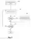 Fig. 03 - Interactive product configurator that allows modification to automated selections