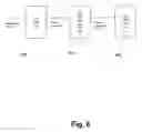 Fig. 07 - Interactive product configurator that allows modification to automated selections