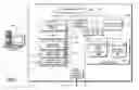 Fig. 03 - Method and system for managing access to media files