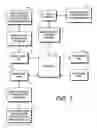 Fig. 02 - Online machine data collection and archiving process