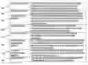 Fig. 01 - Architecture For Instantiating Information Technology Services