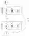 Fig. 03 - Architecture For Instantiating Information Technology Services
