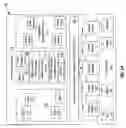 Fig. 04 - Architecture For Instantiating Information Technology Services