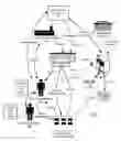 Fig. 02 - Recall system and method for RFID medical item tracking system