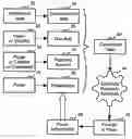 Fig. 01 - Flexible and adaptive accrual method and apparatus for calculating and facilitating compliance with taxes and other obligations