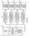 Fig. 05 - Flexible and adaptive accrual method and apparatus for calculating and facilitating compliance with taxes and other obligations