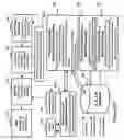 Fig. 12 - Flexible and adaptive accrual method and apparatus for calculating and facilitating compliance with taxes and other obligations