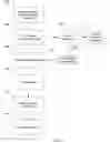 Fig. 03 - OPERATION OF INTERNET WEBSITES