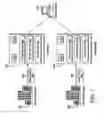 Fig. 02 - Method, apparatus, and interface for trading multiple tradeable objects