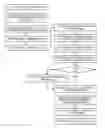 Fig. 01 - FOREIGN CURRENCY GAIN/LOSS ANALYSIS FOR FOREIGN CURRENCY EXPOSURE MANAGEMENT