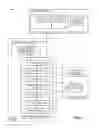 Fig. 02 - FOREIGN CURRENCY GAIN/LOSS ANALYSIS FOR FOREIGN CURRENCY EXPOSURE MANAGEMENT