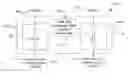 Fig. 01 - Machine learning
