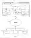 Fig. 02 - SYSTEMS AND METHODS FOR FINDING HIGH QUALITY CONTENT IN SOCIAL MEDIA
