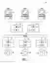 Fig. 02 - QUERY PROCESSING USING HORIZONTAL PARTIAL COVERING JOIN INDEX