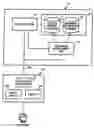 Fig. 01 - Repetitive fusion search method for search system