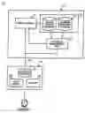 Fig. 02 - Repetitive fusion search method for search system