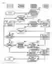 Fig. 09 - Repetitive fusion search method for search system