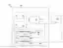 Fig. 01 - Management of redirection