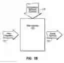 Fig. 03 - Message exchange pattern rendezvous abstraction
