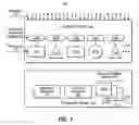 Fig. 04 - Message exchange pattern rendezvous abstraction