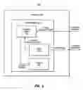 Fig. 08 - Message exchange pattern rendezvous abstraction