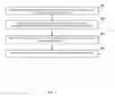 Fig. 02 - Processing Metadata Along With Alphanumeric Data