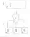 Fig. 02 - Determination of an updated data source from disparate data sources