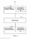 Fig. 09 - Determination of an updated data source from disparate data sources