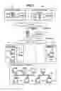 Fig. 02 - Distribution apparatus, distribution method, and computer-readable medium