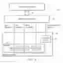Fig. 04 - Multiple data channel memory module architecture