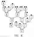 Fig. 07 - Method for instruction pipelining on irregular register files
