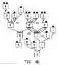 Fig. 08 - Method for instruction pipelining on irregular register files