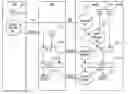 Fig. 01 - Mobile station authentication in tetra networks