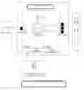 Fig. 02 - Using Internet to control delivery of power to a set of remote loads(devices)