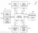 Fig. 01 - Context-aware non-linear graphic editing