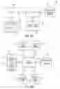 Fig. 06 - Context-aware non-linear graphic editing