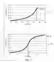 Fig. 09 - Context-aware non-linear graphic editing