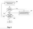 Fig. 07 - Interactive product configurator with default decisions