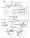 Fig. 01 - System and method of applying globally unique identifiers to relate distributed data sources